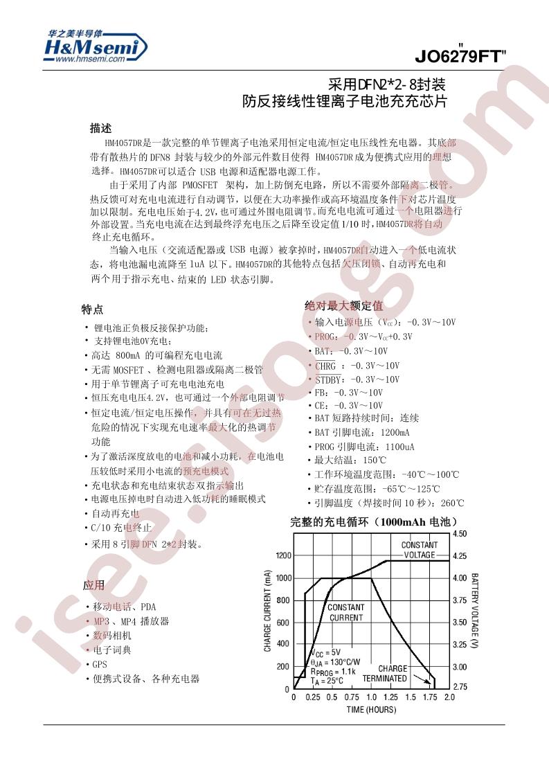 HM4057DR
