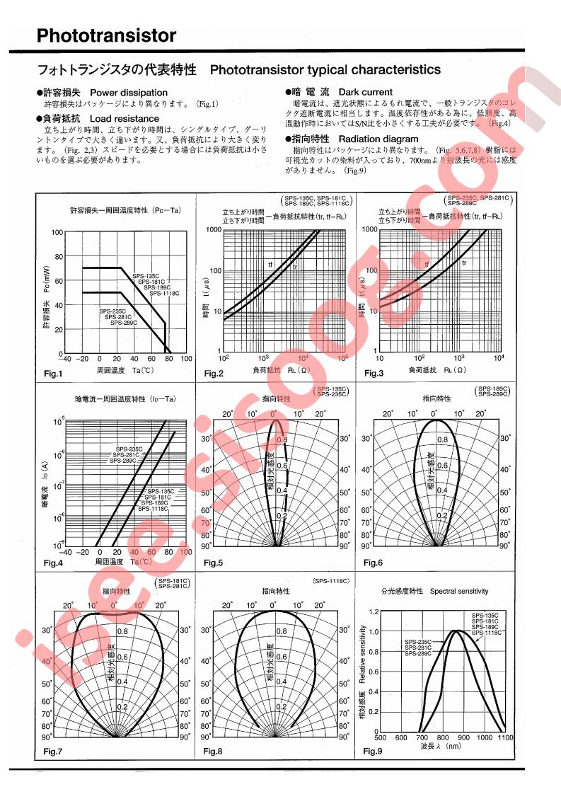 SPS-135C