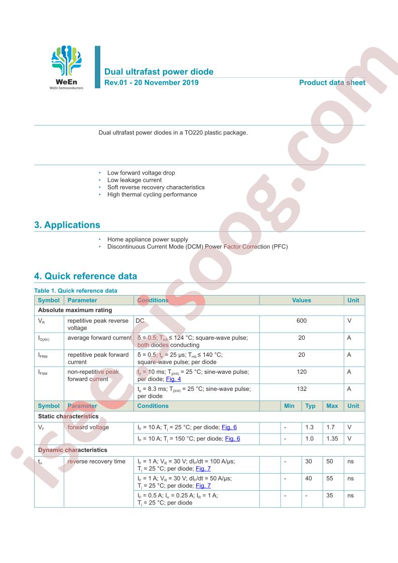 BYV410-600PQ