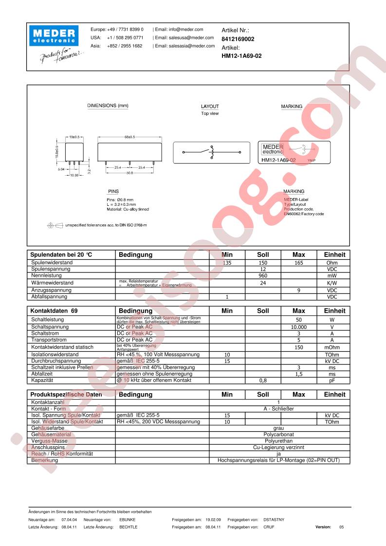 HM12-1A69-02_DE