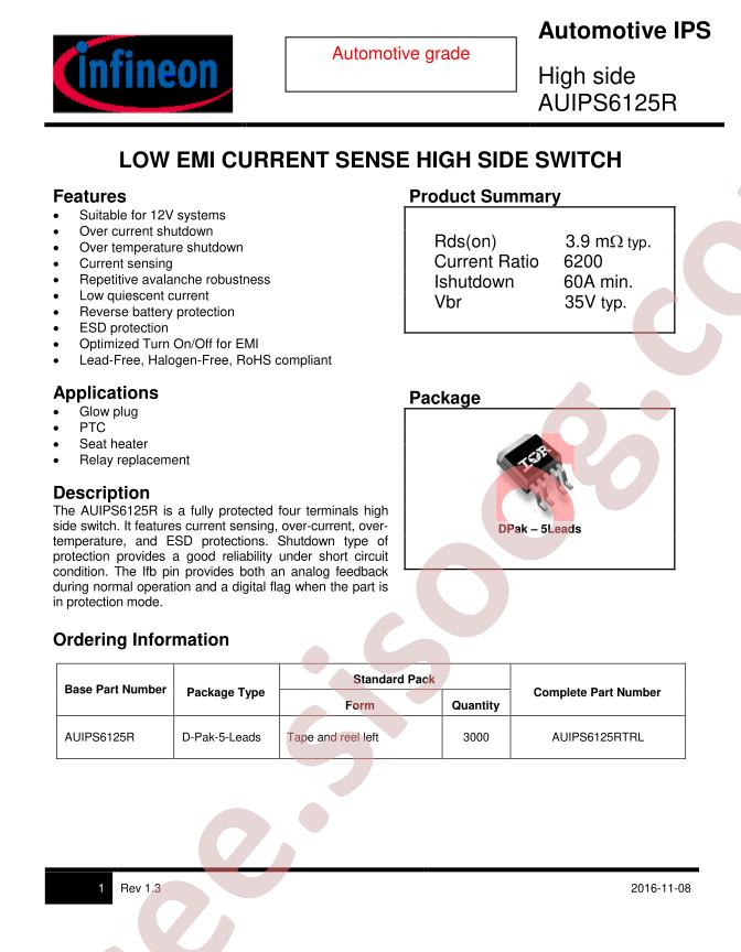 AUIPS6125RTRL