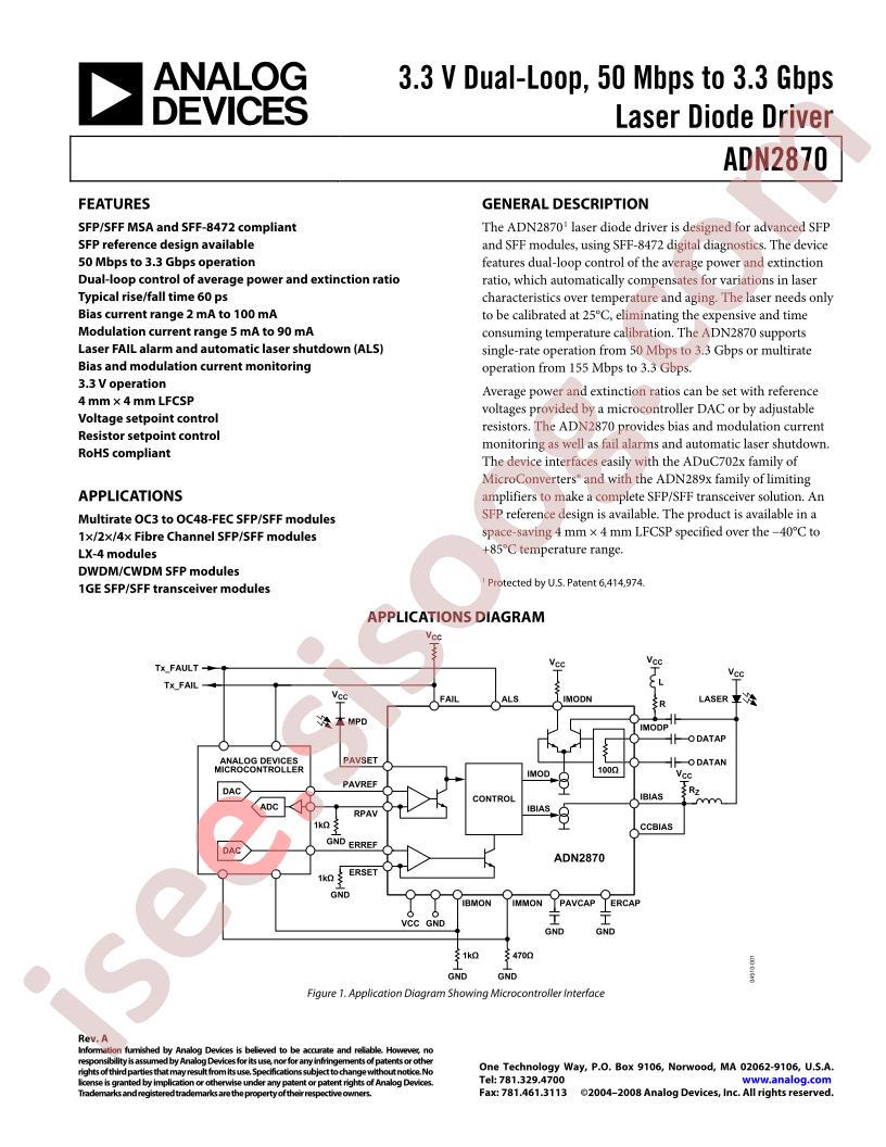 ADN2870_15