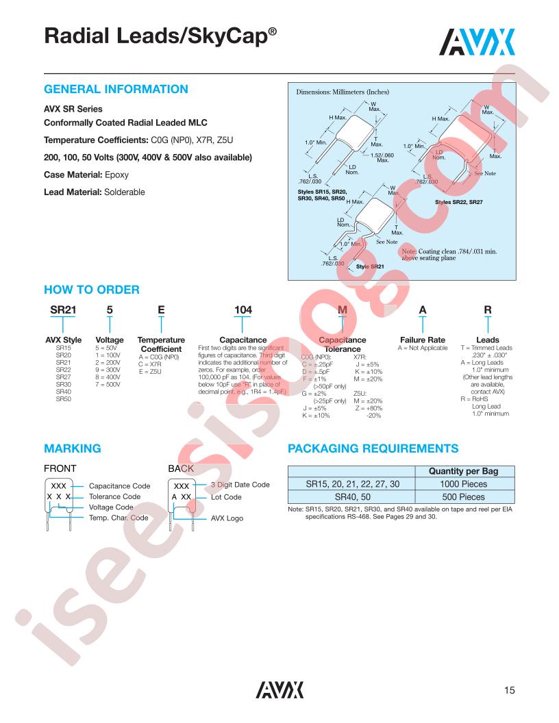SR301C474KAR