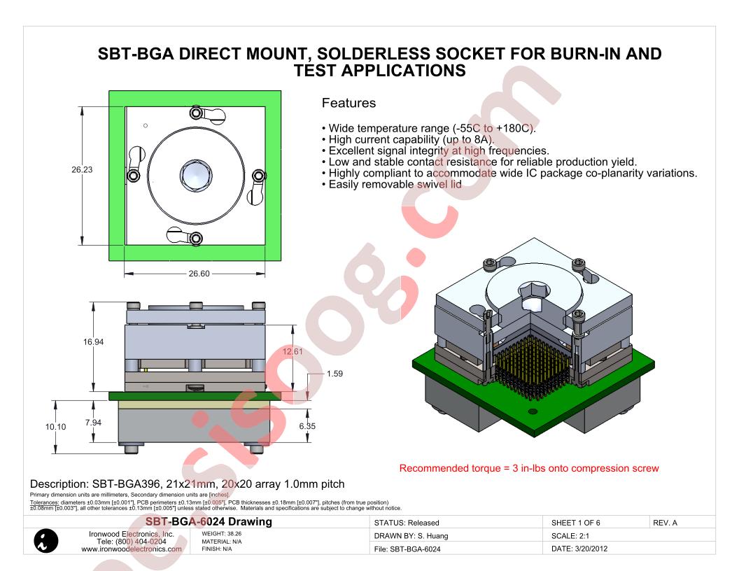 SBT-BGA-6024