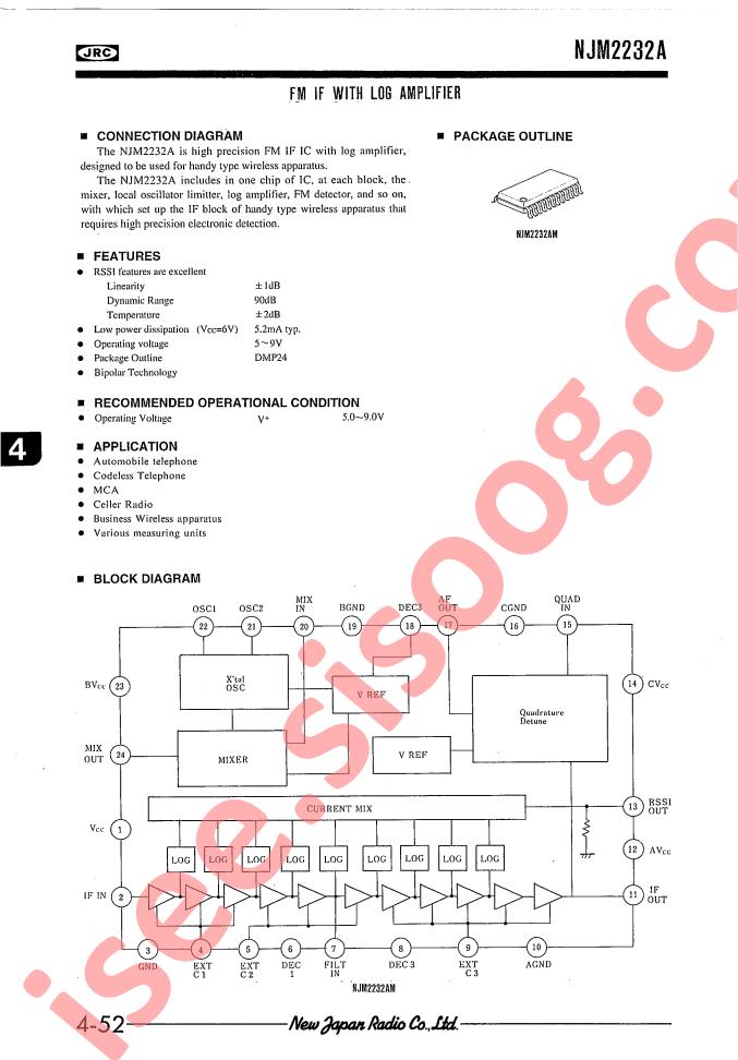NJM2232A