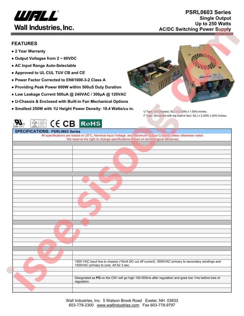 PSRL0603