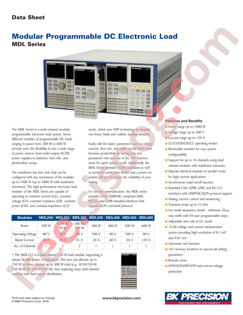 MDL200