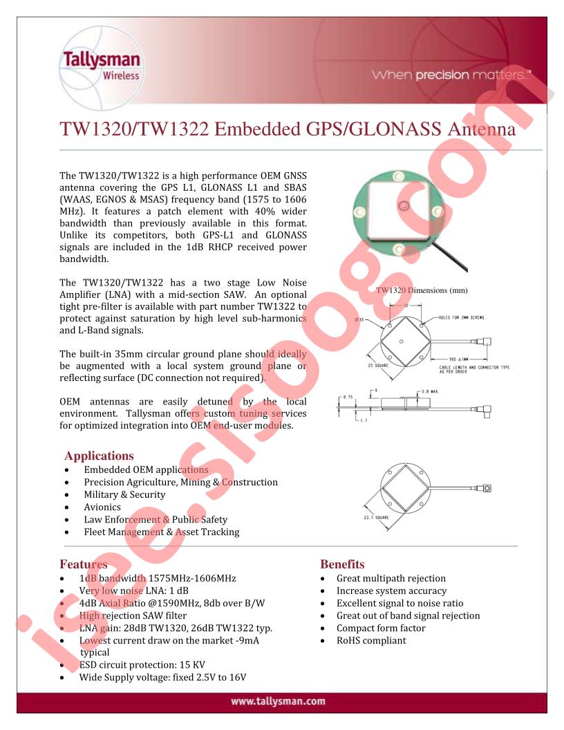 TW1320