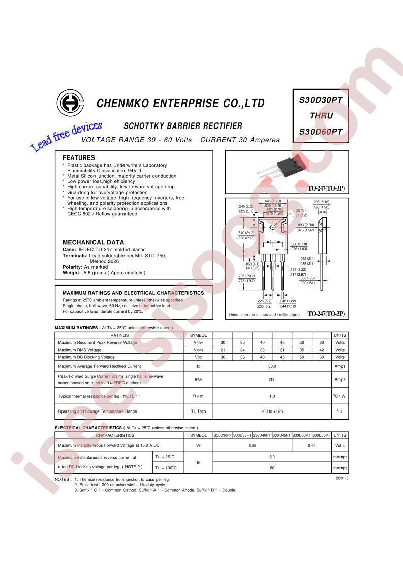 S30D50PT