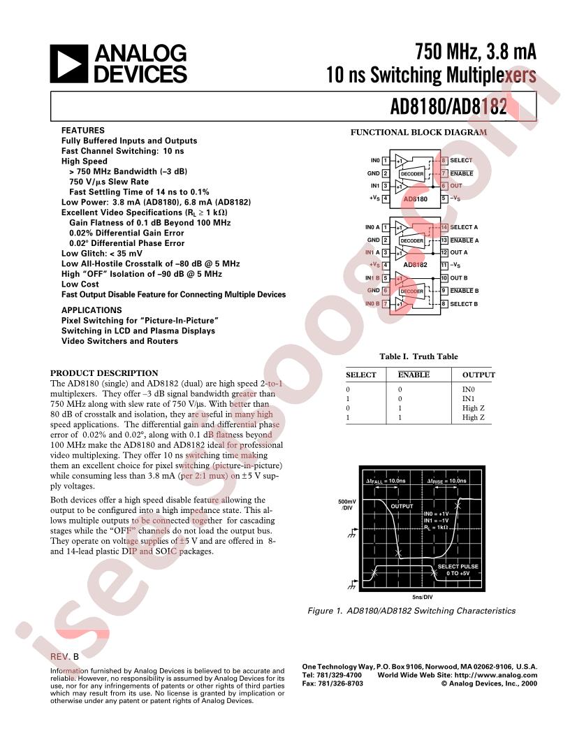 AD8180-EB