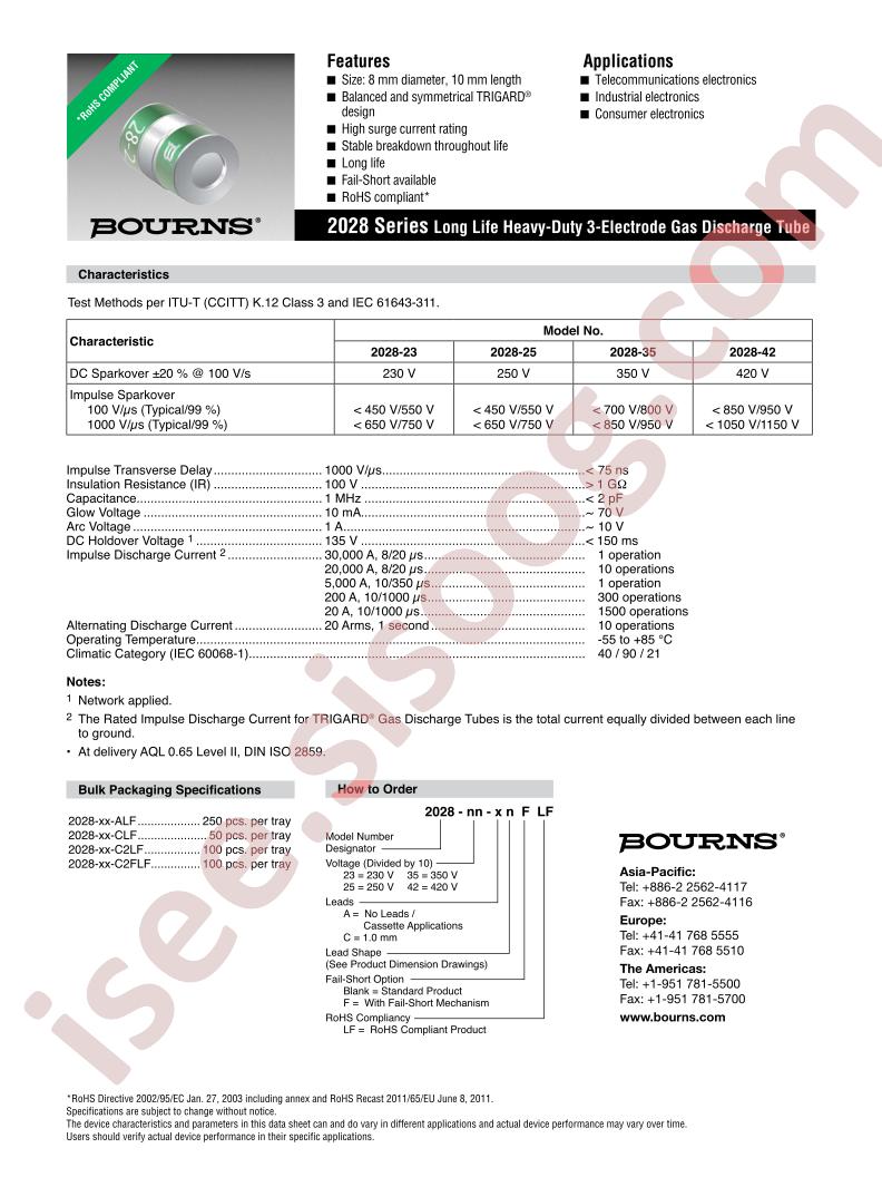 2028-xx-C2FLF