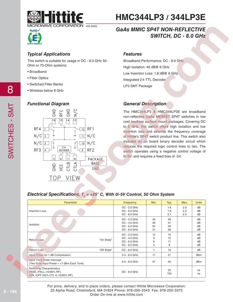 HMC344LP3_06
