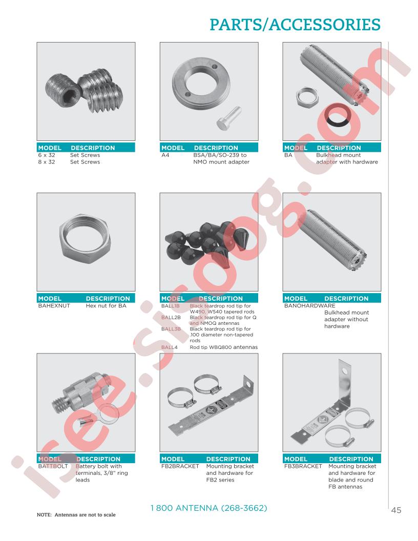 BANOHARDWARE