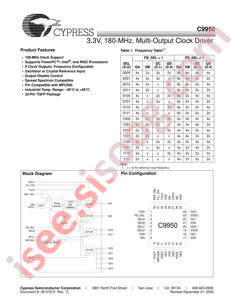 C9950