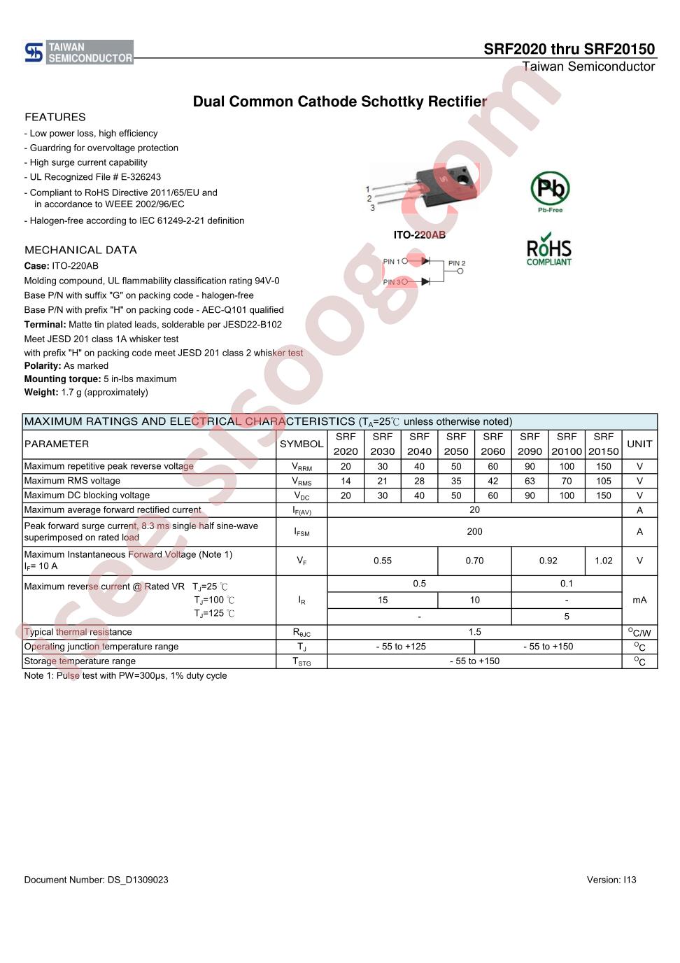 SRF2020_14