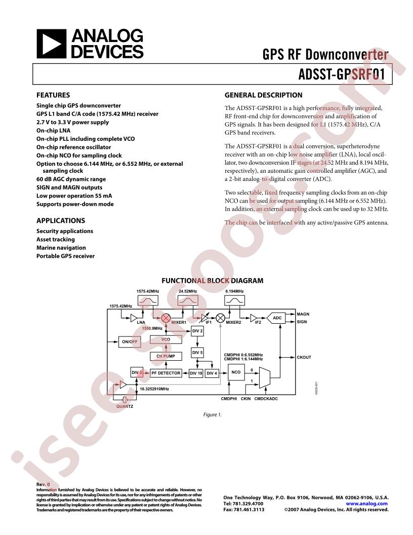 ADSST-GPSRF01_15