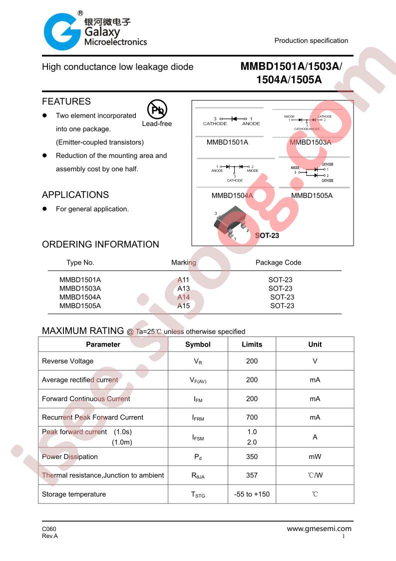 MMBD1501A_17