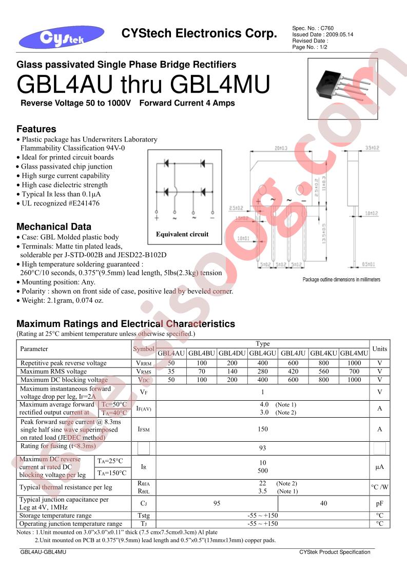 GBL4KU