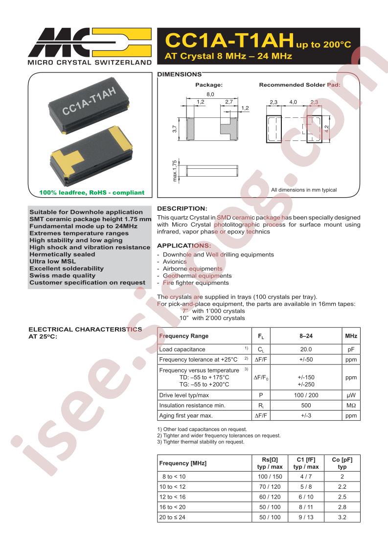 CC1A-T1AH