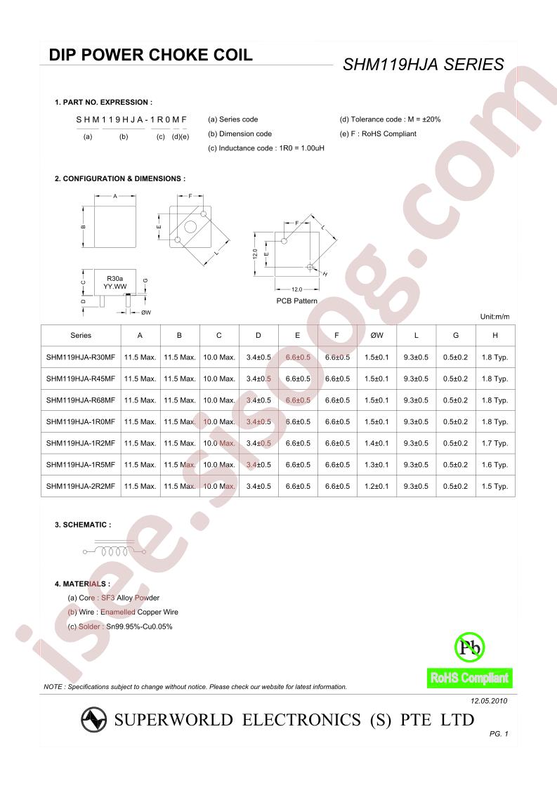 SHM119HJA-1R0MF