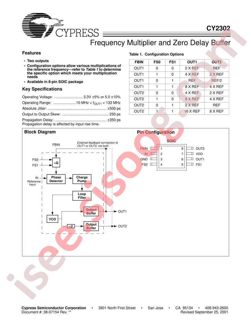 CY2302-01SC