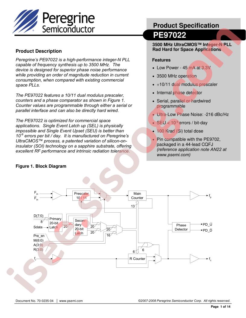 PE97022-99