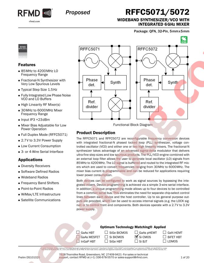 RFFC5071SQ