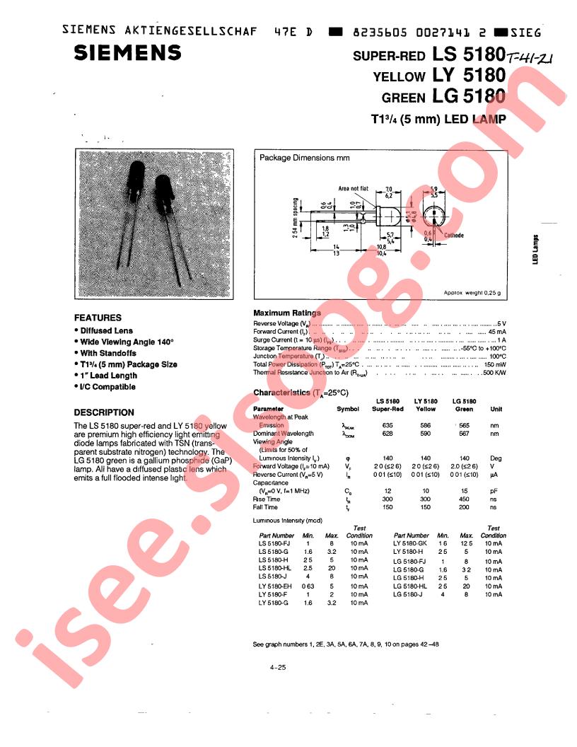LS5180