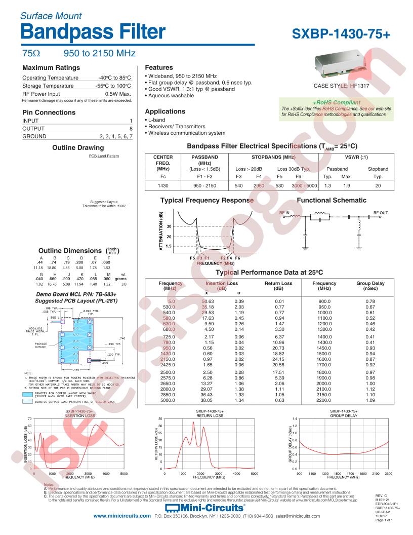 SXBP-1430-75