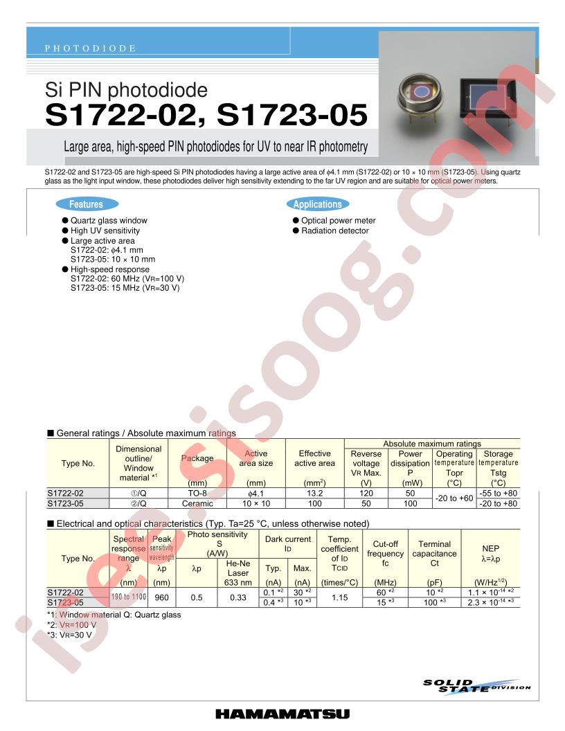 S1722-02