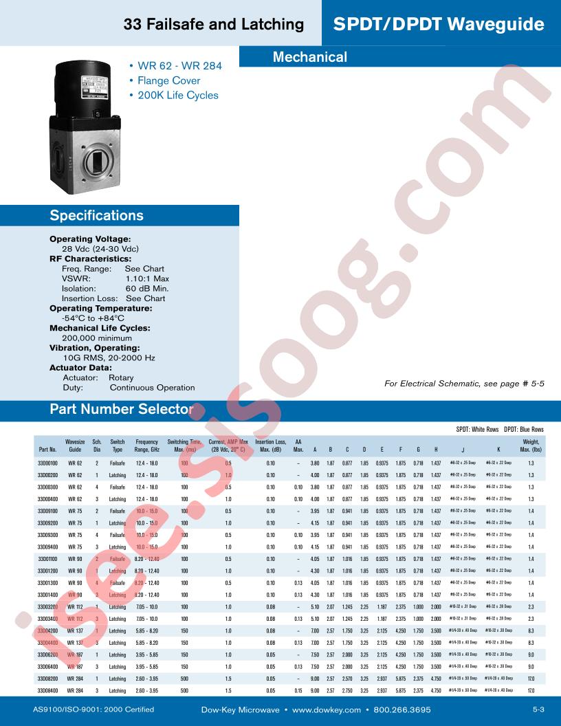 33D01400