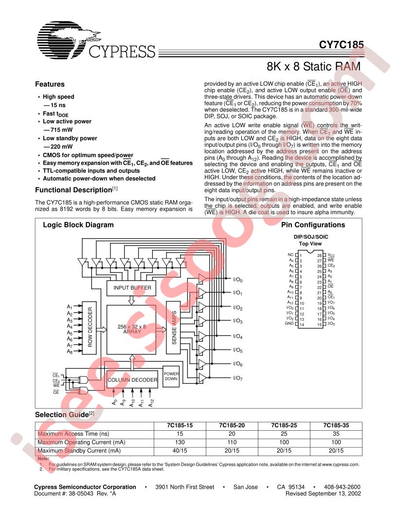 CY7C185-12VC