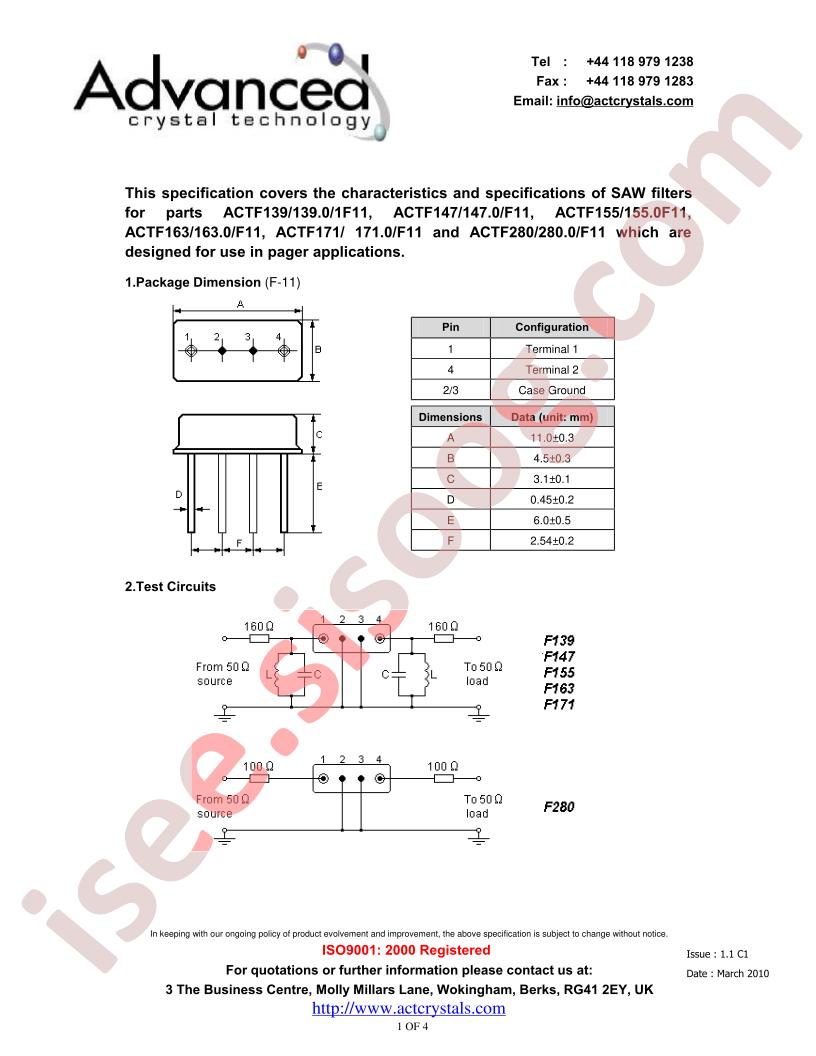 ACTF139
