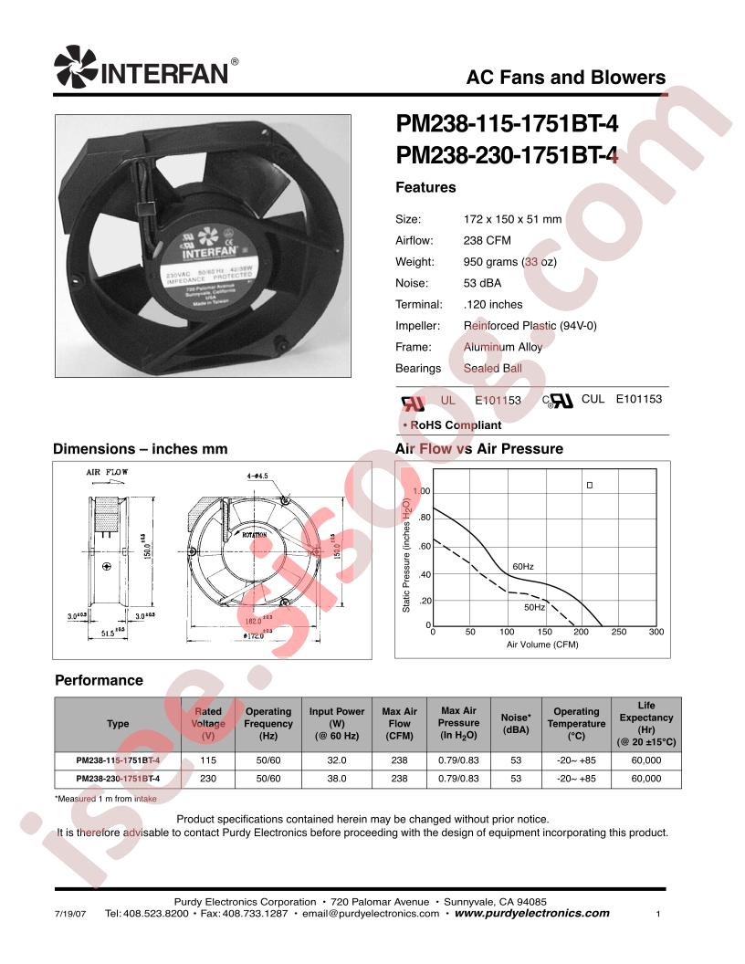 PM238-230-1751BT-4