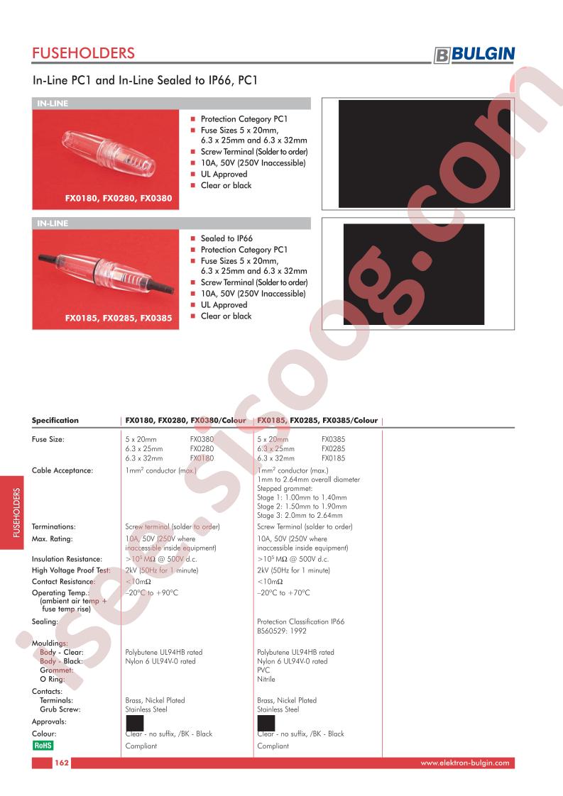 FX0285