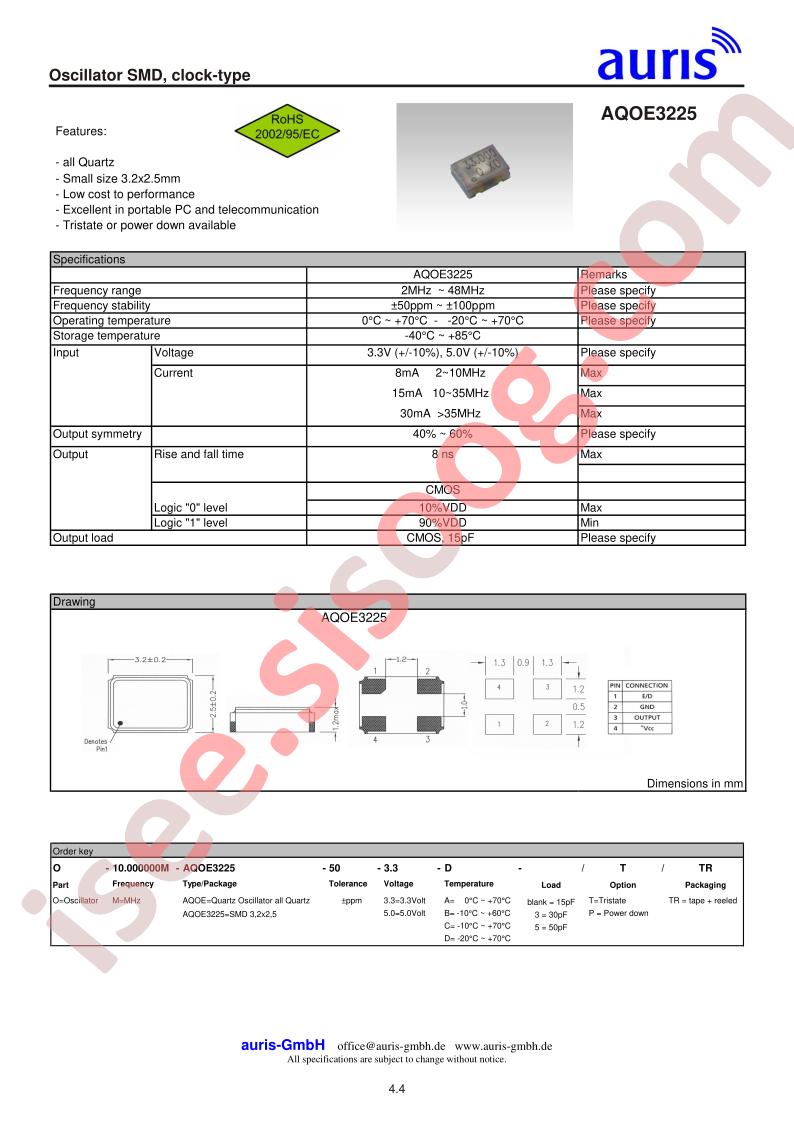 AQOE3225