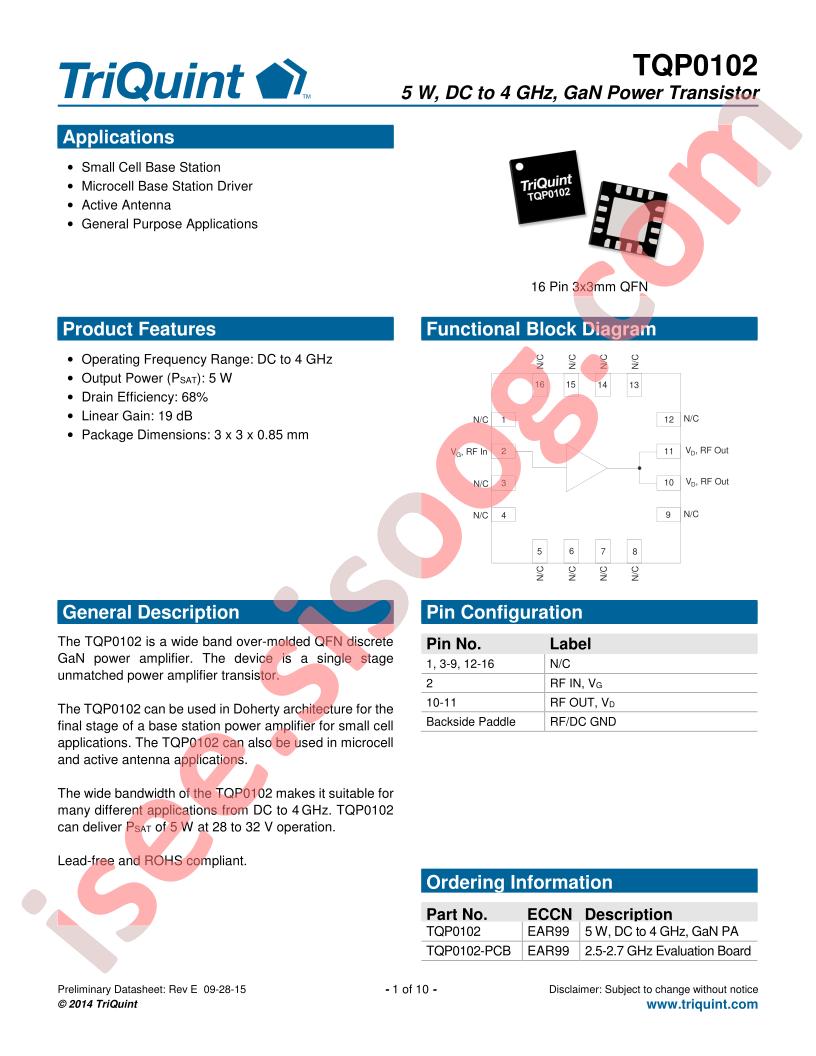 TQP0102