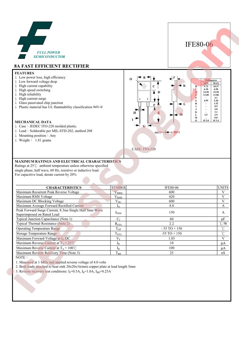 IFE80-06