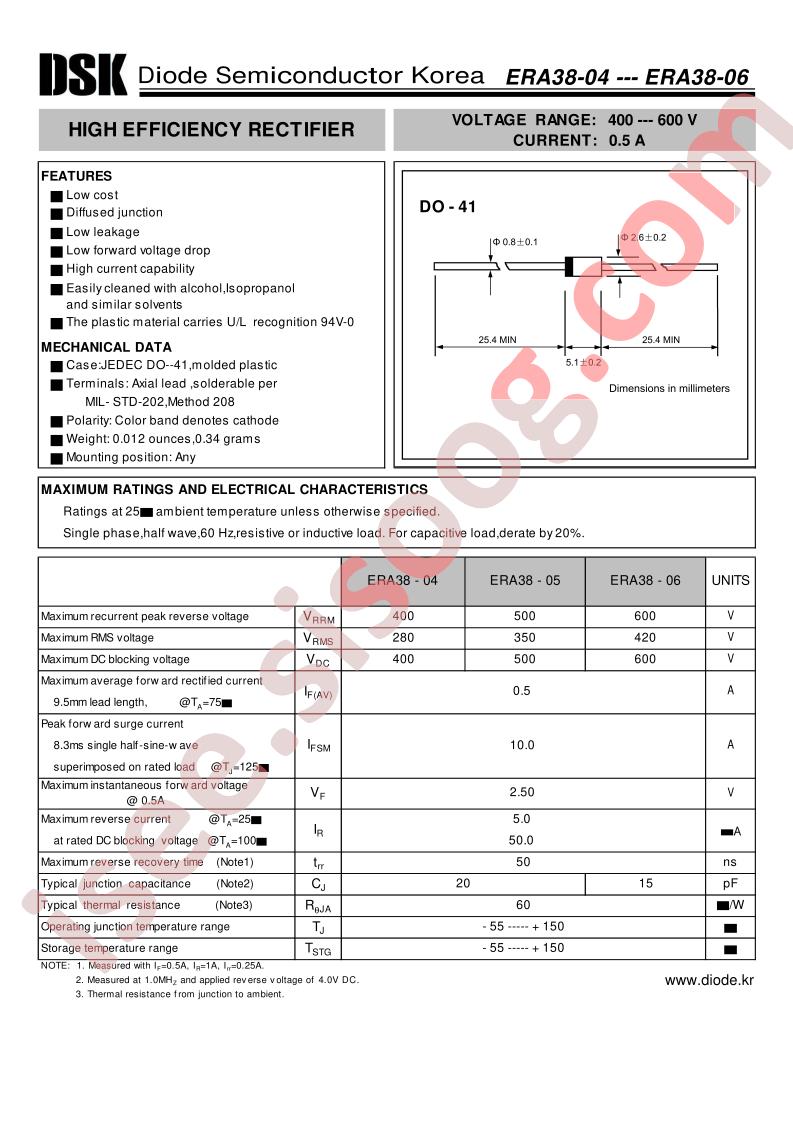 ERA38-04
