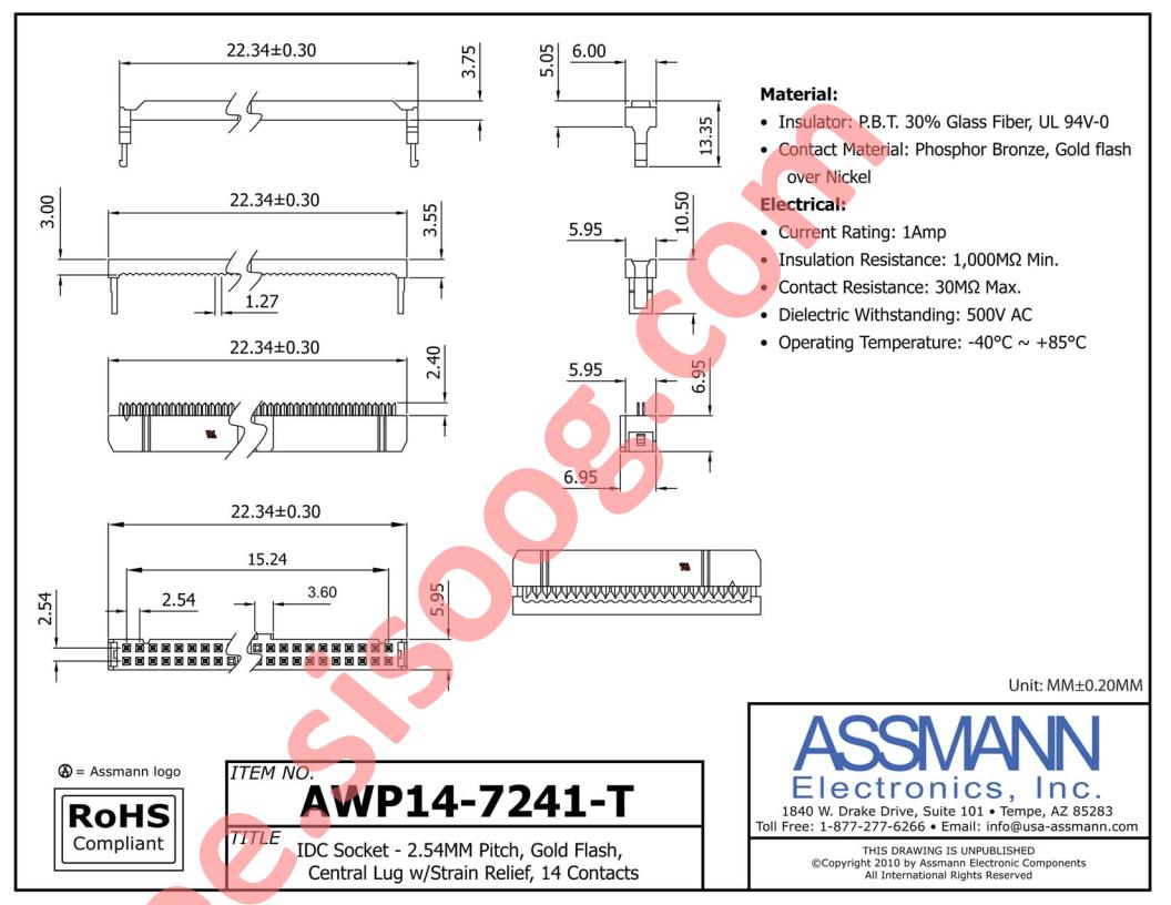 AWP-14-7241-T