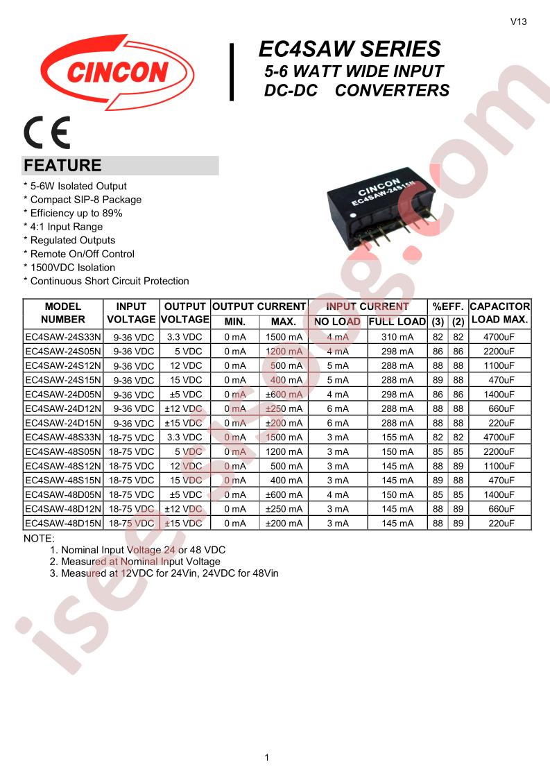 EC4SAW