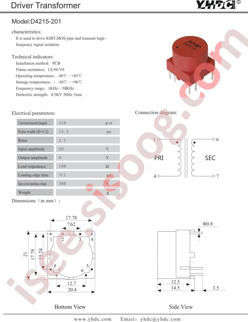 D4215-201