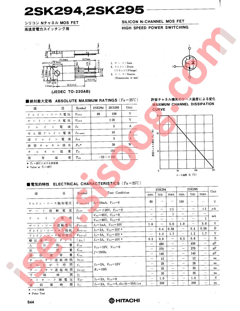 2SK294