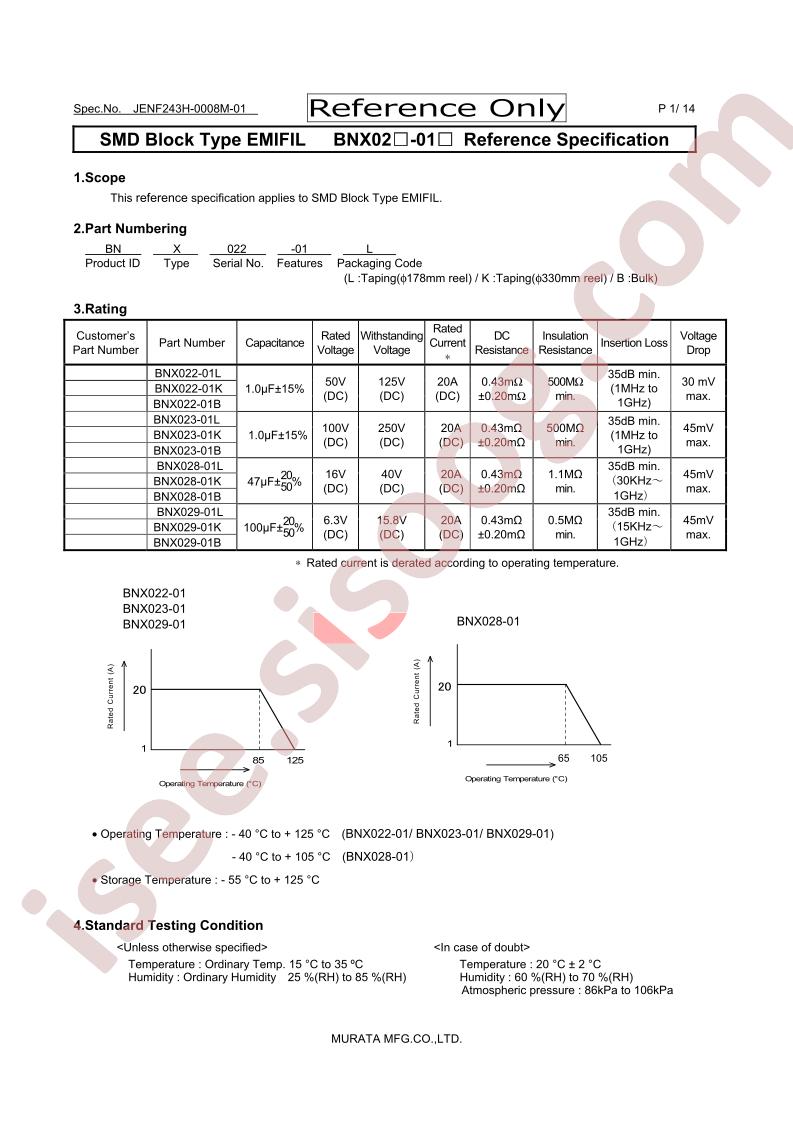 BNX022-01L