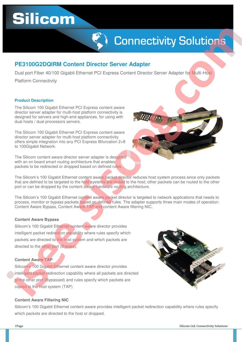PE3100G2DQIRM