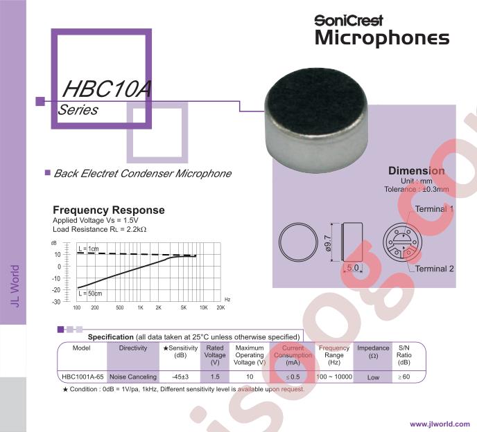HBC1001A-65