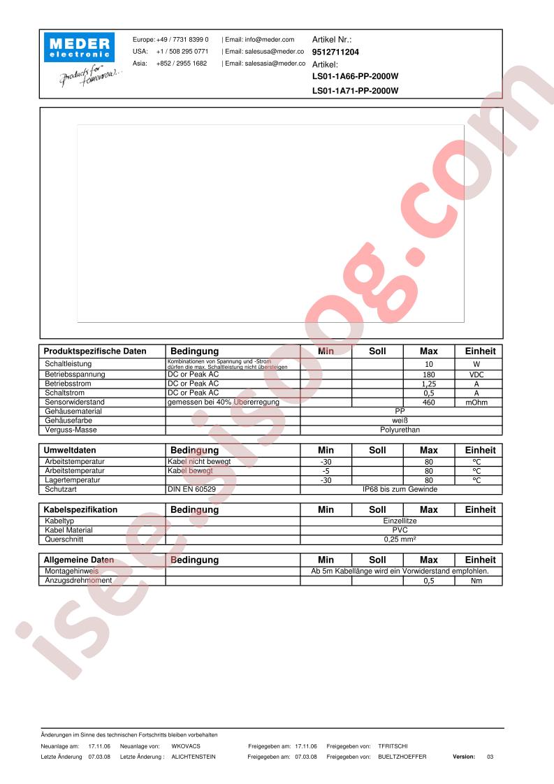 LS01-1A66-PP-2000W_DE