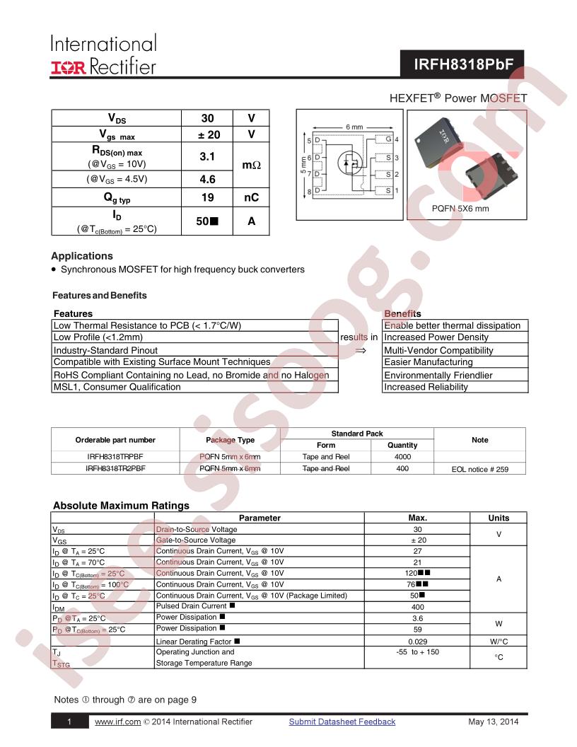 IRFH8318PBF