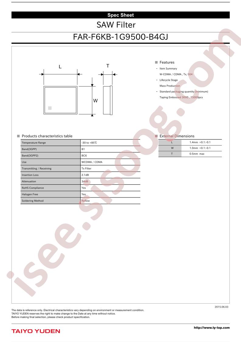 FAR-F6KB-1G9500-B4GJ