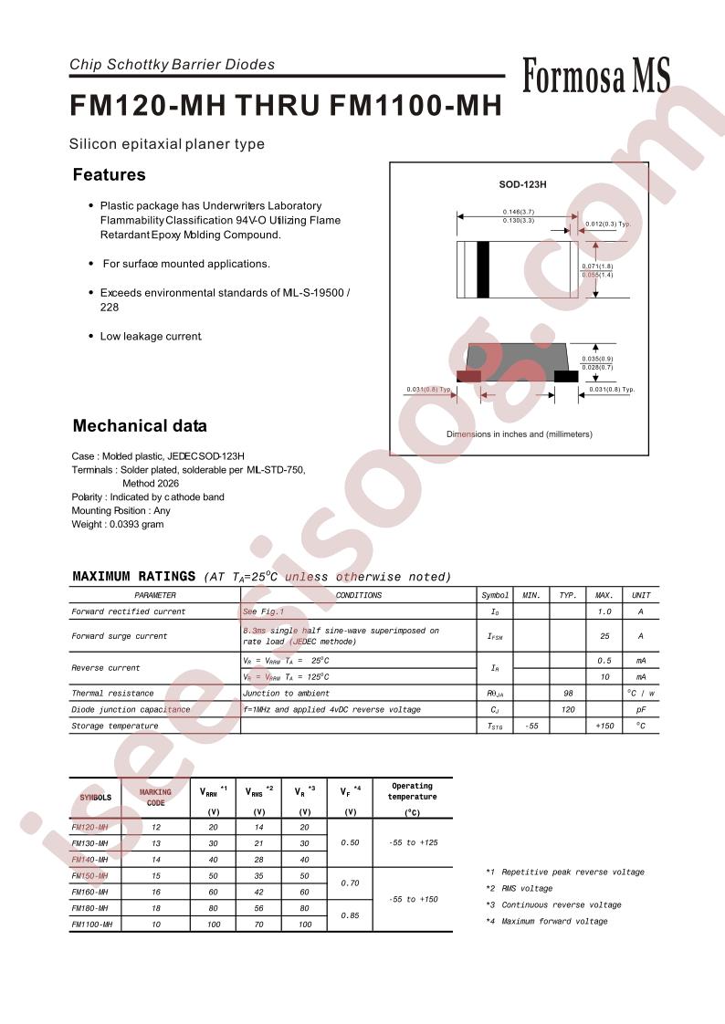 FM1100-MH